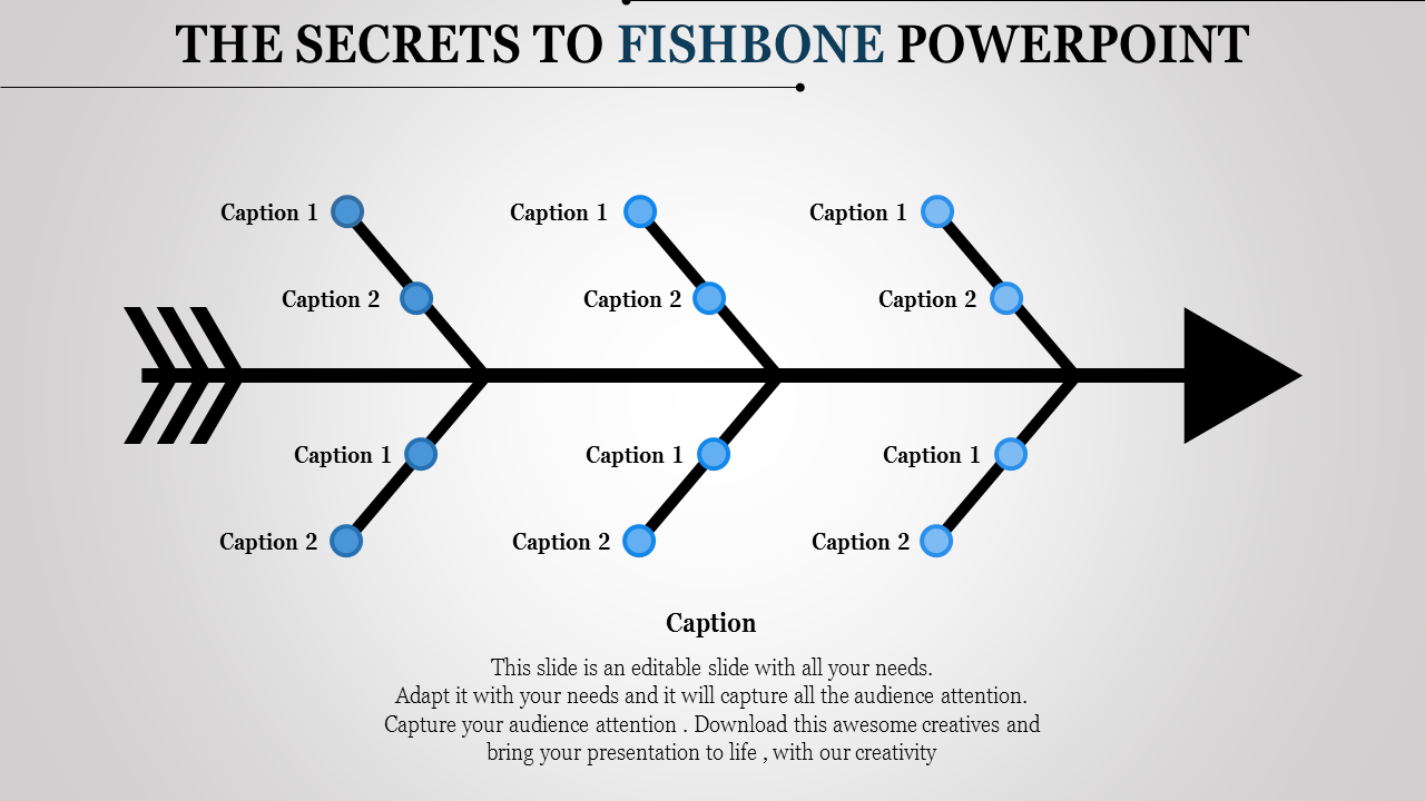 Innovative Fishbone PowerPoint Template Presentation